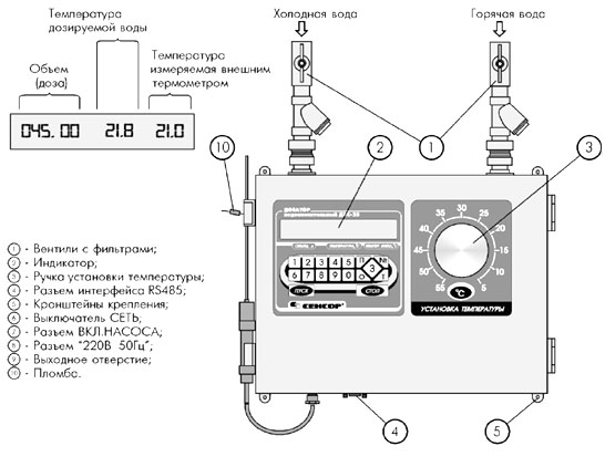 дозатор смеситель воды ДВС-25